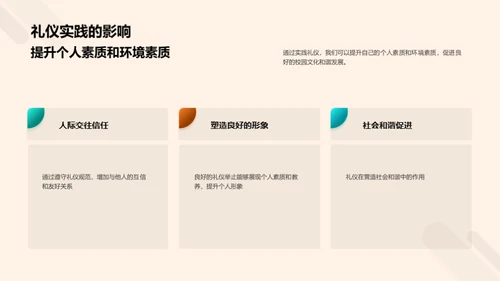 礼仪修养与校园文化