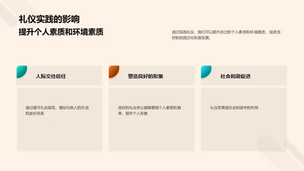 礼仪修养与校园文化