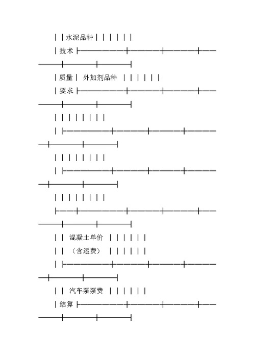 北京市预拌混凝土采购合同