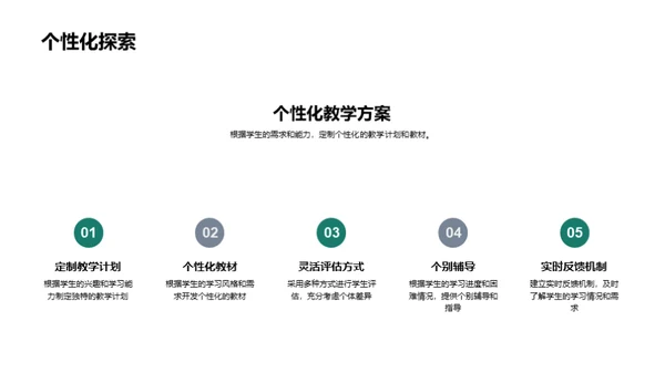 探索教学创新之路