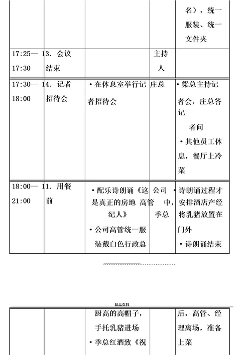 最新公司十周年庆典会议流程