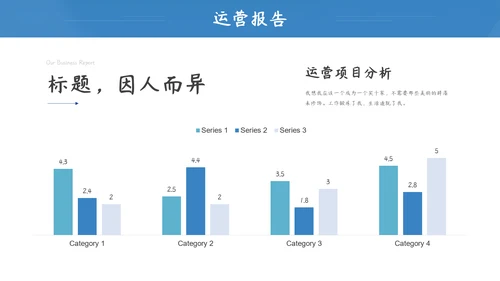 蓝色商务风经营数据分析报告