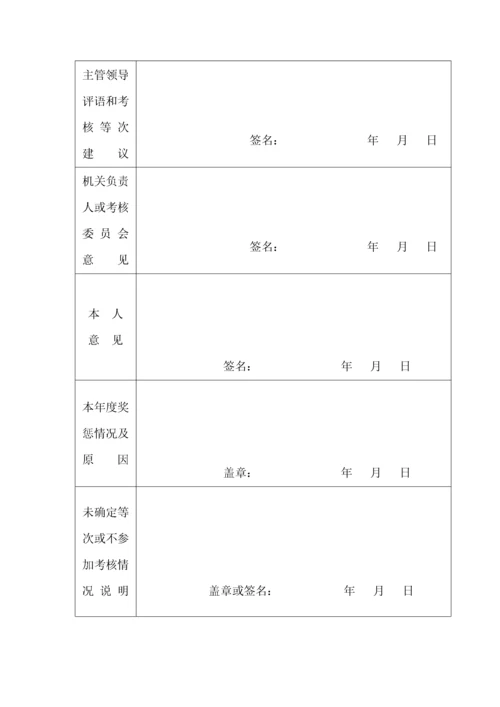 公务员年度考核登记表.docx