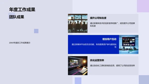 新媒体技术团队年度报告PPT模板