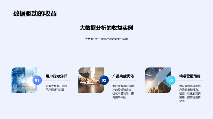 大数据驱动的产品策略报告PPT模板