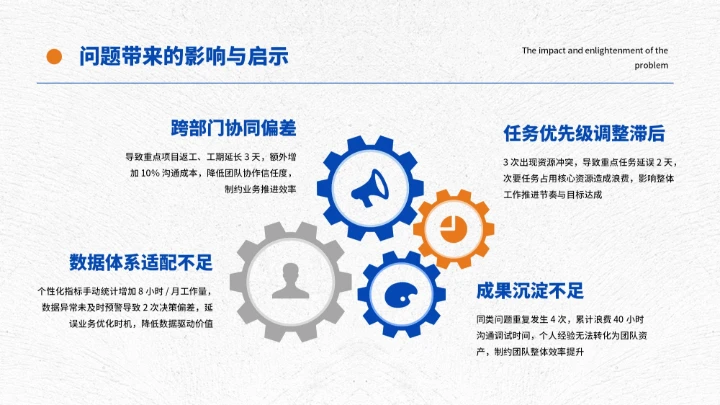 蓝橙简约工作总结汇报通用PPT模板