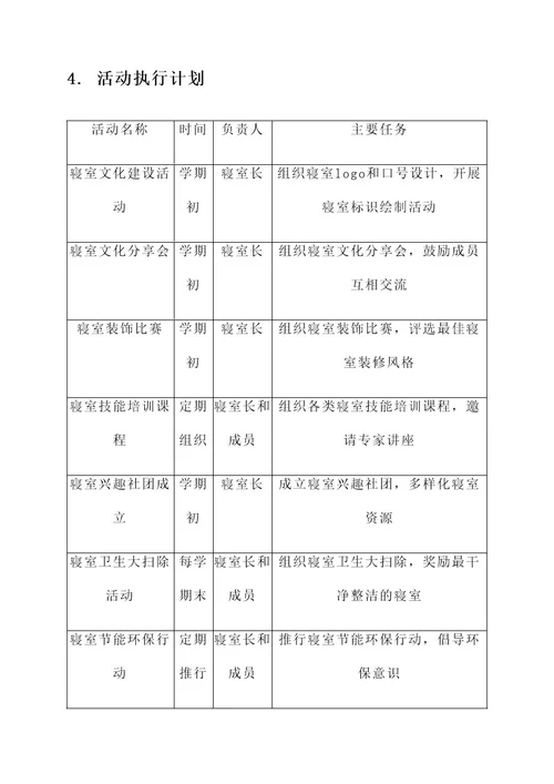 大学寝室活动的策划书