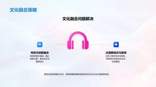 媒体企业文化转型PPT模板