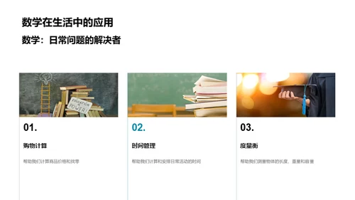 数学学习之路