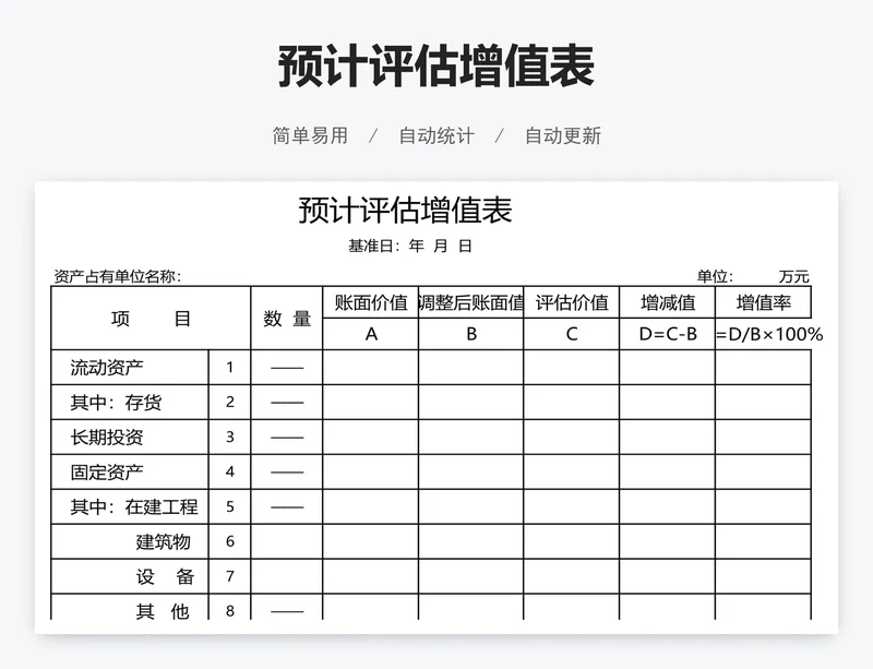 预计评估增值表