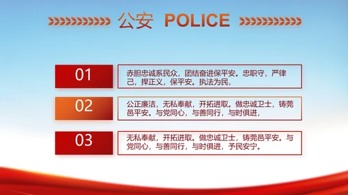 全国开展政法队伍教育整顿党课PPT