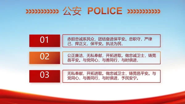 全国开展政法队伍教育整顿党课PPT