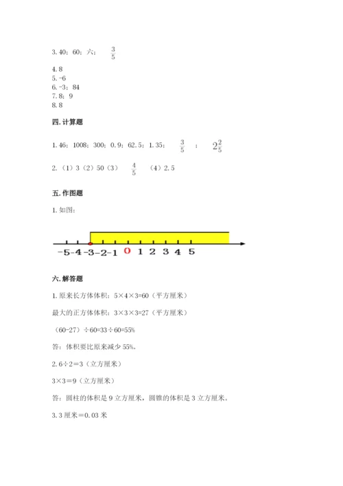 小升初数学期末测试卷（网校专用）.docx