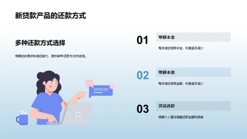 XX银行新贷款产品解读