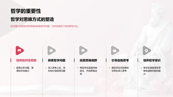 哲学与思维PPT模板