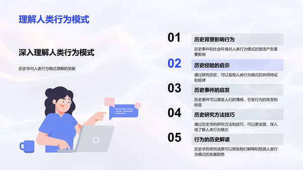 历史学跨学科答辩