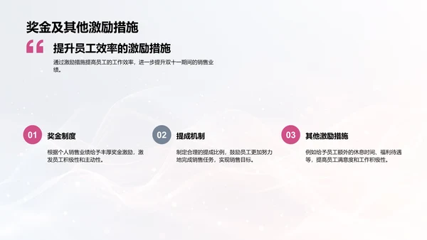双十一人力规划报告PPT模板