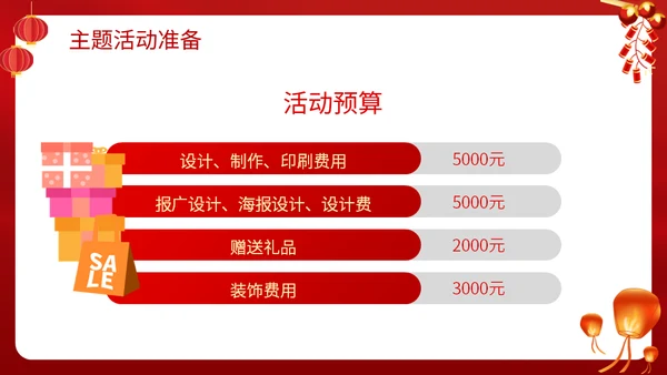 兔年闹元宵节暖场活动方案吃汤圆通用PPT模板
