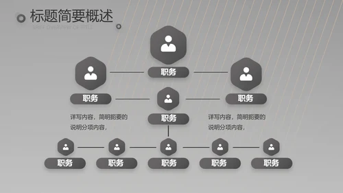 黑色炫酷美发商业计划书动态PPT
