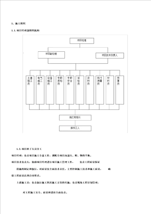 消防站工程施工组织方案