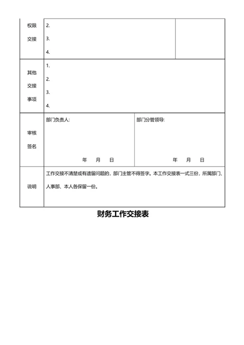 财务工作物品交接表