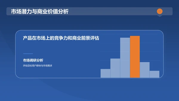 蓝色商务风产品设计专业毕业答辩PPT模板