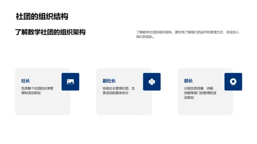 数学社团技能提升PPT模板