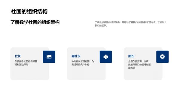 数学社团技能提升PPT模板