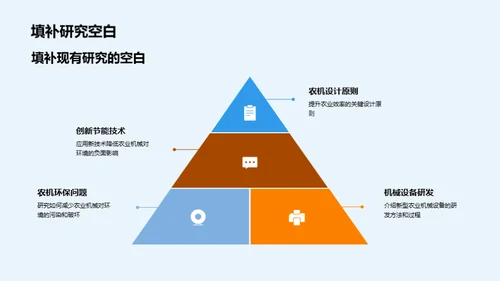 农机化演进与未来