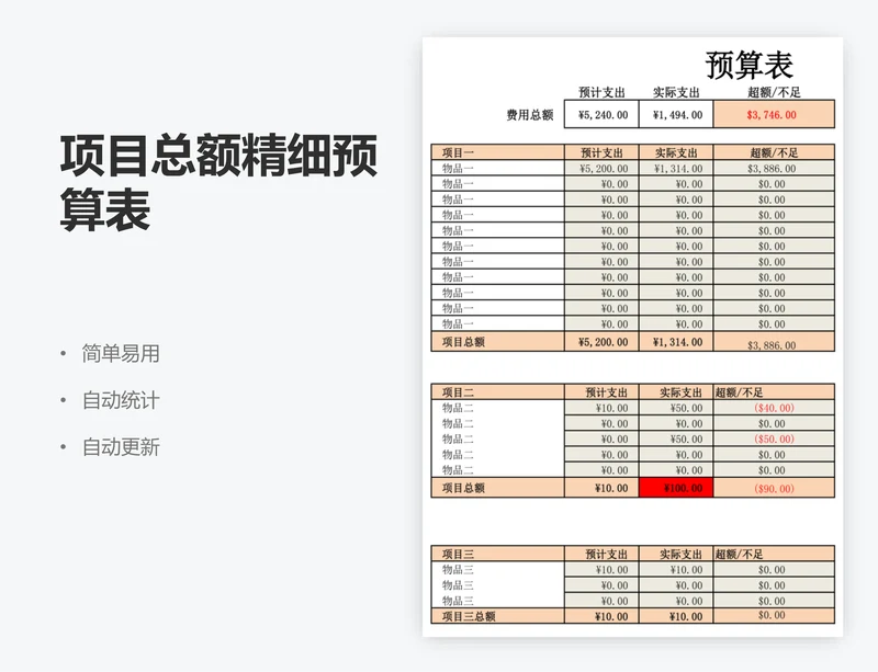 项目总额精细预算表