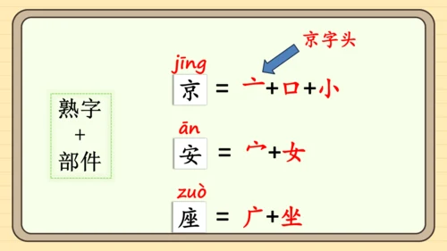 3 我多想去看看（课件）