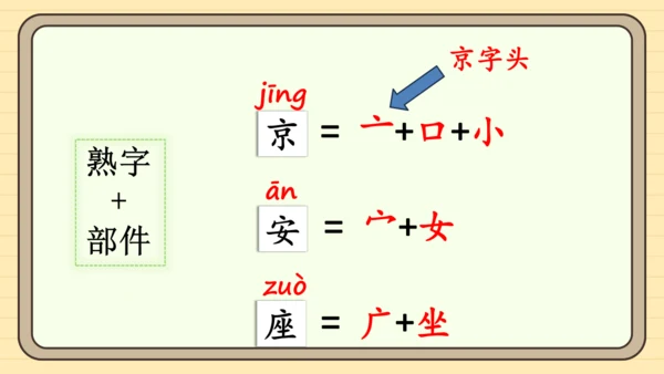 3 我多想去看看（课件）