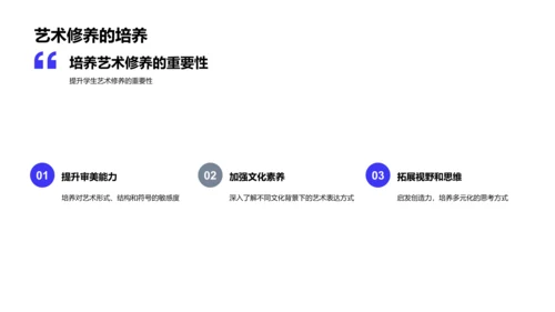 现代艺术教学PPT模板