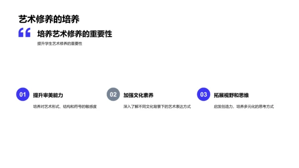 现代艺术教学PPT模板