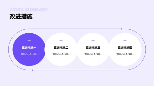 紫色创意炫酷互联网工作总结述职PPT