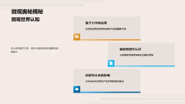 物理学的深度解析