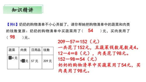 2024人教版三年级数学上册第四单元万以内的加法和减法复习课件(共22张PPT)