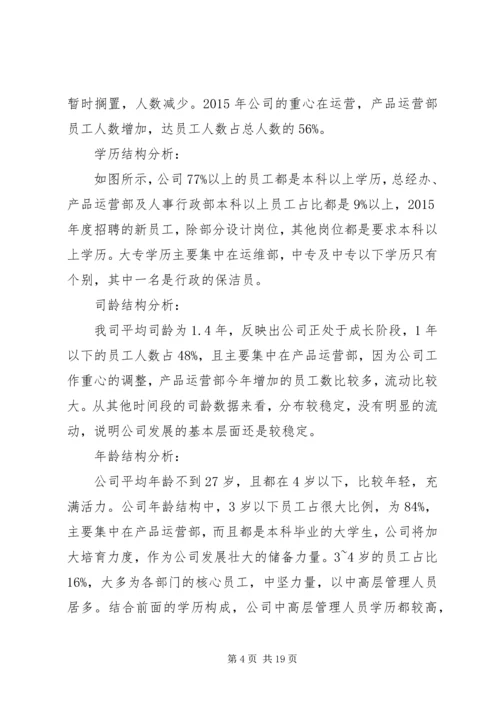 人力资源部某年上半年工作总结.docx