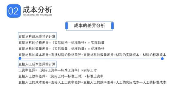 成本分析与报告成本管理概述PPT模板