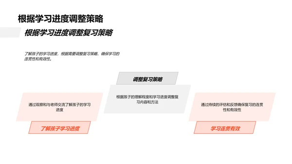 二年级数学家长讲解PPT模板