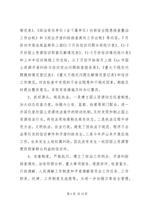 国土局工作督查情况汇报.docx