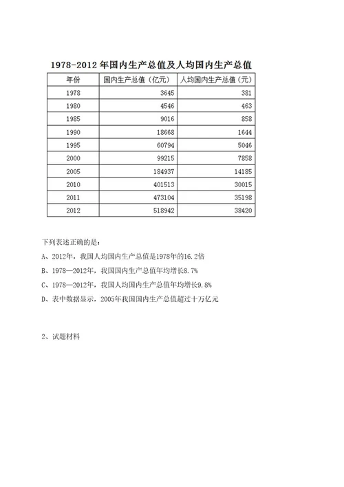 2023年07月广西壮族自治区专用通信局公开招聘实名编制人员6人笔试历年笔试参考题库附答案解析0