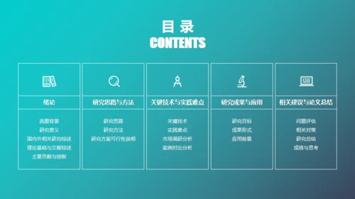 绿色渐变导航式动态毕业答辩通用PPT模板