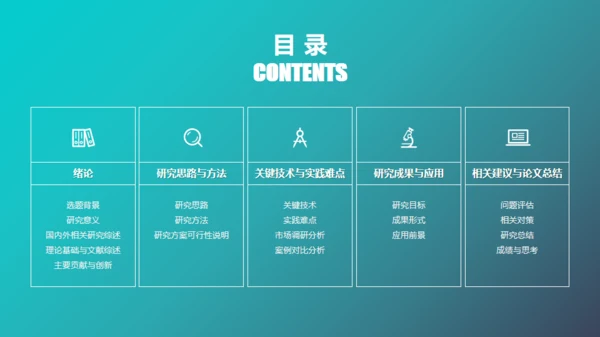 绿色渐变导航式动态毕业答辩通用PPT模板