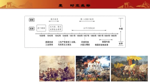 第一单元中国开始沦为半殖民地半封建社会（复习课件）-【课堂无忧】新课标同步核心素养课堂
