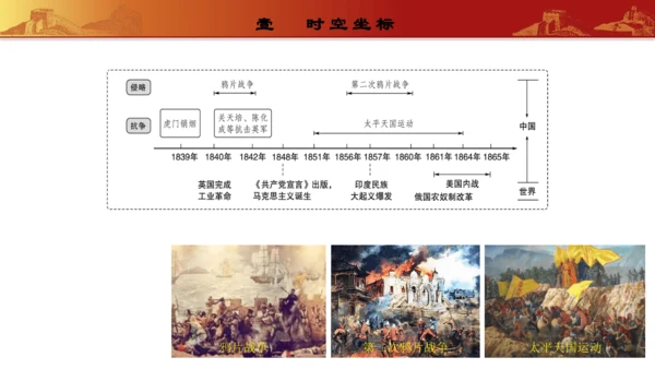 第一单元中国开始沦为半殖民地半封建社会（复习课件）-【课堂无忧】新课标同步核心素养课堂