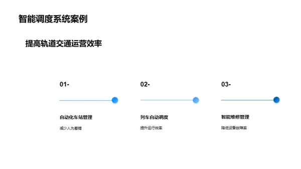 智能轨道：未来之路