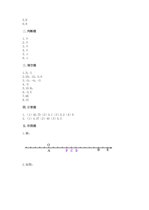 六年级下册数学 期末测试卷含完整答案【名师系列】.docx