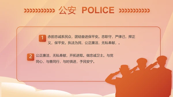 红色大气公安警察年终工作总结PPT