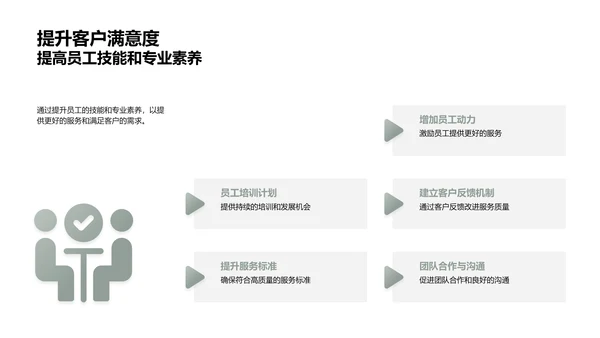 旅游业的创新之路